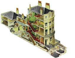 Victorian style homes began their downfall around 1920, but victorian style homes are still perfect for those wanting opulence inside and out. Victorian House Floor Plans Uk
