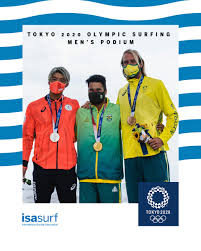 The team usa store is the official shop for team usa gear and features a huge selection of 2020 usa olympics clothing. 16yhvksiy2zrxm