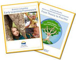 Bc Early Learning Framework And From Theory To Practice Pdf Files Available On Line Learn About Ped Virtual School Early Learning Child Development Theories