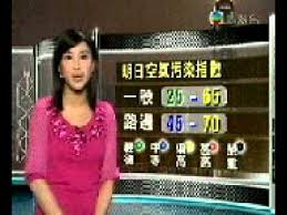 May 27, 2021 · 【16:20】本港今日（27日）天氣酷熱，下午氣溫普遍上升至33度或以上。本港地區今晚及明日（28日）天氣預測，漸轉多雲。明早有幾陣驟雨，最低氣溫約28度，日間部分時間有陽光及酷熱，最高氣溫約33度。吹和緩南至西南風。展望周六（29日）仍然酷熱。下周初至中期有驟雨及雷暴，雨勢有時頗大。 Tvb å¤©æ°£å ±å'Š2011 4 17 å¤©æ–‡å°ä¸€åº¦ç™¼å‡ºä»Šå¹´é¦–å€‹é»ƒè‰²æš´é›¨è­¦å'Š Youtube
