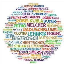 A surname is more than a part of a name. Strange German Surnames German Culture