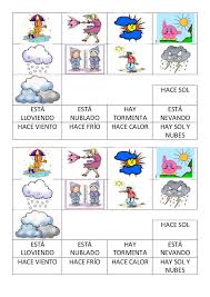 Que Tiempo Hace Hoy