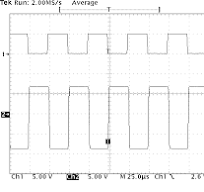 SP334 Data Sheet