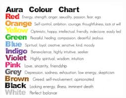 Aura Color Chart Yoga Aura Colors Aura Reading Aura