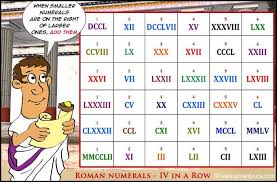 roman numerals 1 100 google search roman numerals games