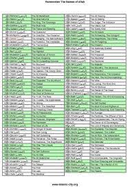 Pin On 99 Names Of Allah