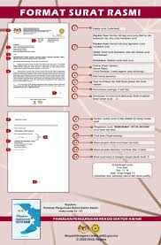 Contoh surat rasmi kepada jabatan kerajaan have a graphic from the other.contoh surat rasmi kepada jabatan kerajaan it also will feature a picture of a sort that could be observed in the gallery of contoh surat rasmi kepada jabatan kerajaan. Jabatan Penerangan Sabah On Twitter Format Surat Rasmi Kerajaan Sumber Arkib Negara Japensabah Infobersama Normabaharu