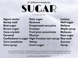 What Are Other Names For Sugar How Much Shoulder Should The Average Person Eat Hint Spot Sugar Mole Healthy Living Tips Healthy Living Other Names For Sugar