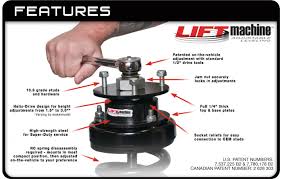 What is a leveling kit? It D Be Great If Everyone Understood What A Leveling Kit Is Really All About Proryde Liftkits