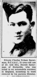 Charles Wilson Spearman