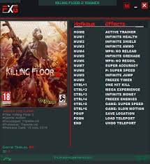 Killing Floor 2 Trainer 17 V1048 V1071 Futurex Download Gtrainers