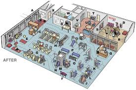 Wikipedia] the interior design example fitness center floor plan was created using the conceptdraw pro diagramming and vector drawing software extended with the gym and spa area plans solution from the building plans area of conceptdraw solution park. Before After A Fitness Center Makeover