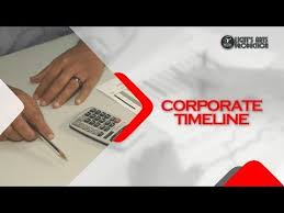 Sony Vegas Pro 13 Photo Slideshow Templates Free Download Free Template Sony Vegas Pro 11 12 13 Corporate Ii Tame Producciones Youtube Templates Corporate Presentation Photo Template