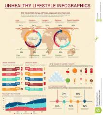 Unhealthy Lifestyle Infographic Elements Design Stock Vector