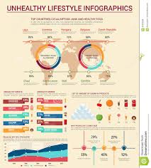 unhealthy lifestyle infographic elements design stock vector