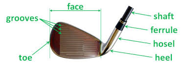 Những thông số kỹ thuật gậy golf cần biết khi chọn gậy - META.vn