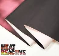 Amazon.com: Vinyl Upholstery Thermosensitive Temperature ...
