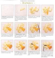 Pin By Stephanie Herron On Ribbon Embroidery Pink Ribbon Embroidery Ribbon Embroidery Kit Silk Ribbon Embroidery