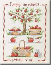 Modèle point de croix abecedaire gratuit. Grille Point De Croix Fruit Couronne Cerises Fruits Pomme Fraises Panier