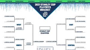 Hr home page > playoffs > 2021 nhl > stanley cup playoffs summary. 11n30clumuasnm