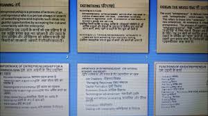 What is meaning of awaken in hindi? Entrepreneurship Development In Hindi Meaning Definition Functions Characteristics Importance Youtube