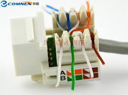 A modular connector is a type of electrical connector for cords and cables of electronic devices and appliances such in computer networking telecommunication equipment and audio headsets. Cat5e Keystone Jack Wire Diagram Range Rover P 38 Wiring Diagram Stereoa Tukune Jeanjaures37 Fr