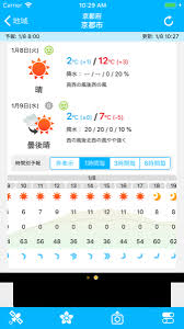 The site owner hides the web page description. ãƒ•ãƒ«ãƒªãƒ‹ãƒ¥ãƒ¼ã‚¢ãƒ«ã—ãŸå¤©æ°—äºˆå ±ã‚¢ãƒ—ãƒª ãã‚‰æ¡ˆå†… Iosç‰ˆ V8 0 0å…¬é–‹ã®ãŠçŸ¥ã‚‰ã› æ ªå¼ä¼šç¤¾ãã‚‰ã‹ãœ