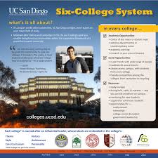This will differ from college to college. Six College System Magellan College Counseling