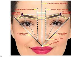 Mapeo Facial Eyebrow Makeup Eyebrow Makeup Tutorial Eyebrow Design