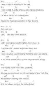 Light grey kitchen ideas ukutabs riptide easy. 220 Songs To Learn Ideas Songs Ukulele Songs Ukulele Music