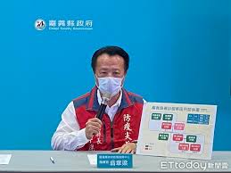 7:37 cypd嘉義縣警察局影音頻道 2 028 750 просмотров. 2fwwhj0ekmp9pm