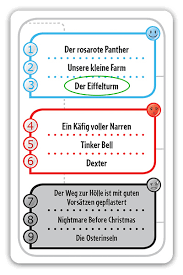 Im ersten teil von pantomime spiele und begriffe hast. Review Concept Ratespiel