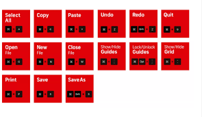 Use the copy command when you want to put the object on the clipboard so you can paste it somewhere else. Cambas Photoshop Illustrator E Indesign Tienen Atajos De Teclado Comunes Te Compartimos Algunos Los Conocias Http Ow Ly 9dmr30lculr Facebook