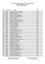 Culegere de probleme de matematica pentru examenul de admitere din anul 2020 la universitatea politehnica timisoara 2019. Umf Cluj Admitere 2019 Subiecte