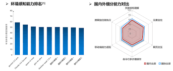 人工智能大模型工业应用能力测评报告-中国工业互联网研究院