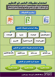 تطبيقات الحاسب والانترنت في التعليم