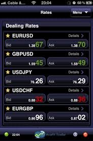 Netstat command on the bitcoin node is giving the follwing : Avafx Mobile Phone Forex Trading Platform Online Forex Trading Learn Currency Trading Forex Broker Review Trade Forex Guide