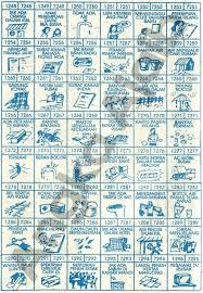 Check spelling or type a new query. 22 Ide Buku Mimpi 4d Buku Gambar Dewi Bulan Tafsir Mimpi