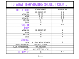 Temperature Range Thetastee