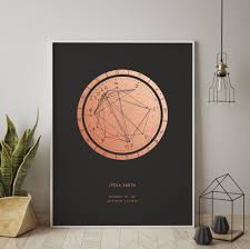 Custom Birth Chart In Metallic Foil Natal Chart By Birth Etsy Astrology Chart Natal Charts Birth Chart