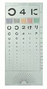 katakana hiragana eye exam chart