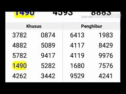 Keluaran Togel Singapura 29 09 2019 Sabtu Youtube