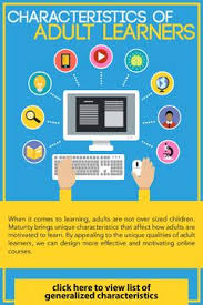 Pin On The Elearning Coach