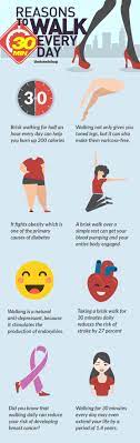 Walking can help keep you regular. 8 Reasons To Walk 30 Minutes Today Walking For Health Health Benefits Of Walking