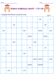 Roman numerals chart and conversions, learn about roman numerals with fun and games, grade 3, with video lessons, examples and solutions. Free Printable Roman Numerals 1 To 200 Chart Pdf