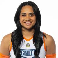 Ainise Havili » teammates :: Volleybox