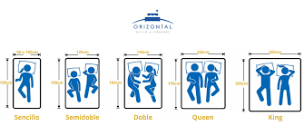 Las 5 Medidas De Cama Colchones Orizontal