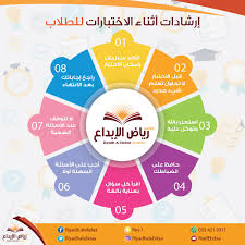 نظمت عمادة التعلم الإلكتروني والتعليم عن بعد بالتعاون مع كلية العلوم والآداب بالرس الملتقي الثاني لل. ØªØ¹Ù„ÙŠÙ…Ø§Øª Ø§Ù„Ø§Ø®ØªØ¨Ø§Ø±Ø§Øª Ù„Ù„Ø·Ù„Ø§Ø¨ ÙÙŠ Ø§Ù„Ù…Ø¯Ø§Ø±Ø³