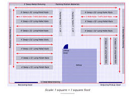 Within a warehouse every process also needs to be reviewed to. 10 Great Warehouse Organization Charts Layout Templates Camcode