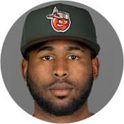 Henry Baez Stats, Age, Position, Height, Weight, Fantasy & News